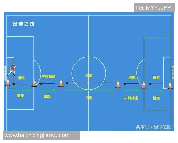 足球新手必看：轻松掌握状态调整与技巧提升的全面指南